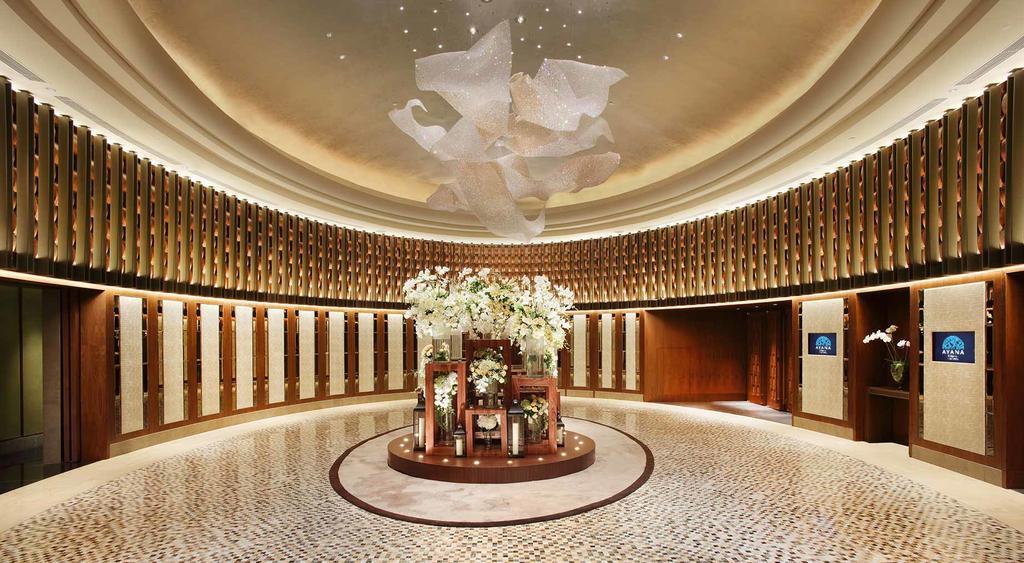 Ayana Midplaza Jakarta Exterior photo